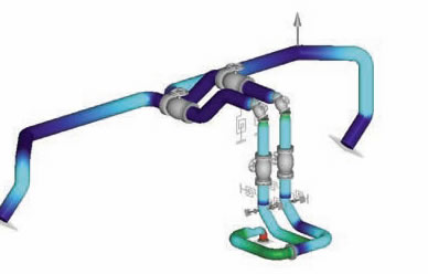 Vibration analysis